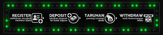 Slotboba777 Jackpot